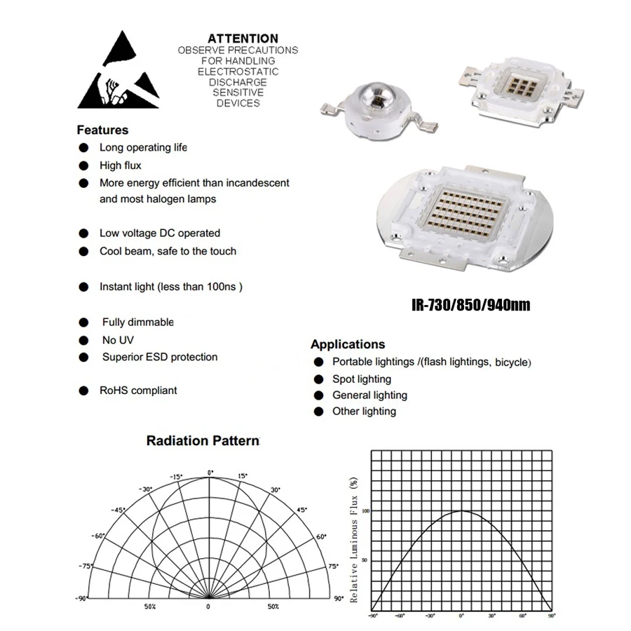 De mare Putere 100W IR Chip de Lumină LED mingea 730/850/940nm Infraroșu Emițător LED-uri spotLight SMD COB CCTV Camera de Noapte Diodă pentru Securitate