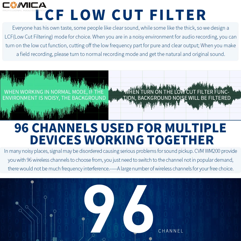 COMICA MCV-WM200A UHF cu 96 de canale de Metal Wireless Lavaliera Microfon Emițătoare Receptor pentru DSLR & Video Înregistrare Video