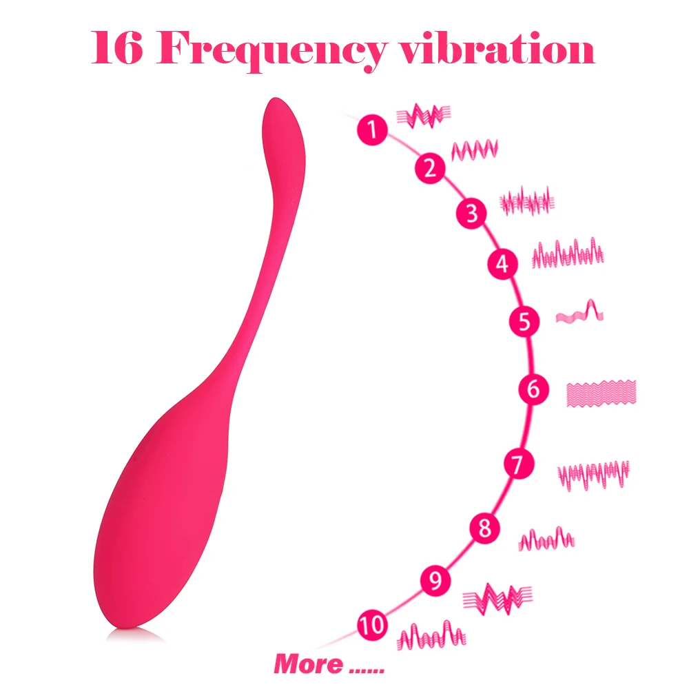 De La Distanță Fără Fir Vibrator Jucării Pentru Adulți Pentru Cupluri Vibrator Punctul G Stimulator Clitoris Vagin Oua Vibratoare Jucarii Sexuale Pentru Femei Pentru Sex-Shop