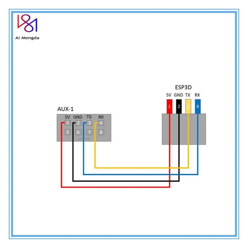 ESP8266 WIFI Extensible Modulul de Control de la Distanță ESP3D Pentru Imprimantă 3D Bord Conecta Mod AP Client Stația de Modul VS TFT-WIFI