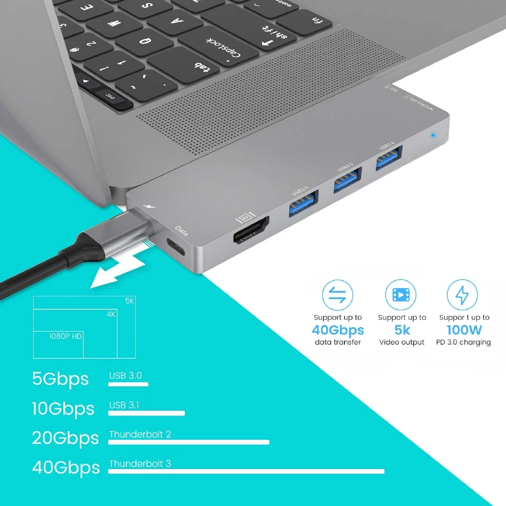 Duble de Tip C de Mare Viteza Hub USB HDMI PD Încărcare TF/SD Reader USB3.0 Docking Station Pentru MacBook Pro / Air