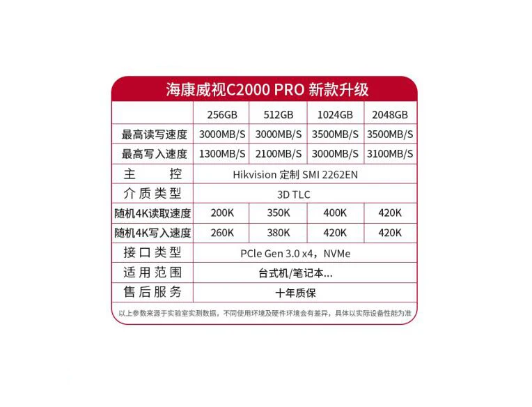 HIKVISION C2000 PRO nvme protocol interfață M. 2 256/512G/1TB/2TB PCIe notebook desktop hard drive SSD