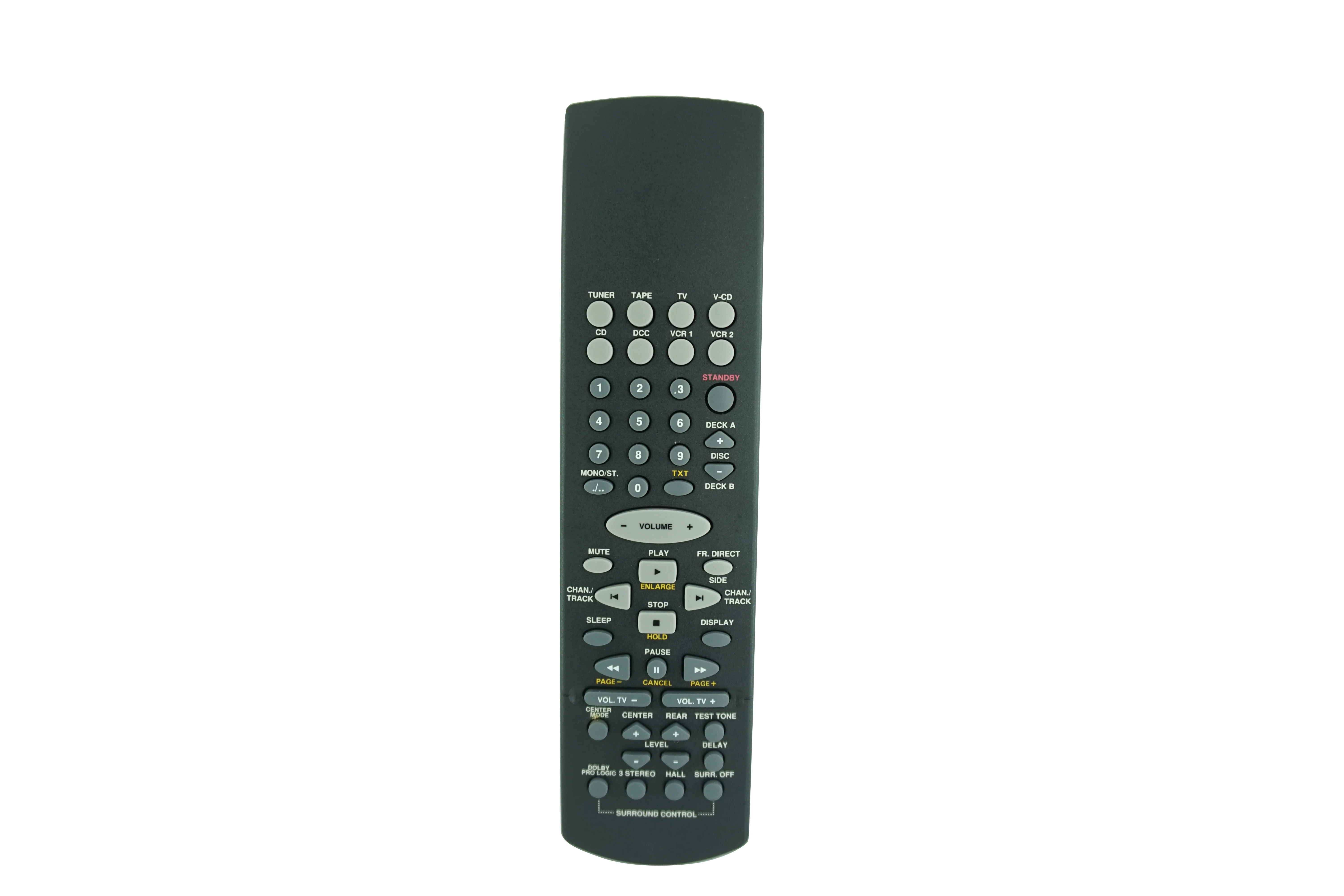 Telecomanda Pentru Philips FR752/01X RC8080/01 FR751/00 FR731 FR732 FR731S/P01 FR752 Dolby Prologic Audio Receiver AV