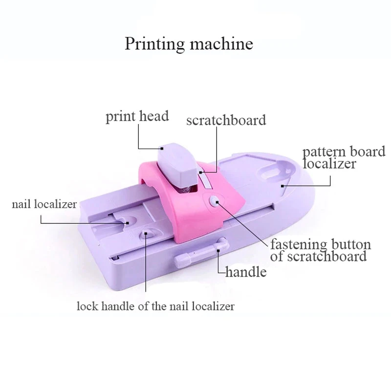 1buc Unghii DIY Arta de Imprimare Imprimantă Manichiura Mașină de Timbru Set Cu 6 Model de Metal Plăci Racleta de Imprimare Grafic Placa de Instrumente Noi