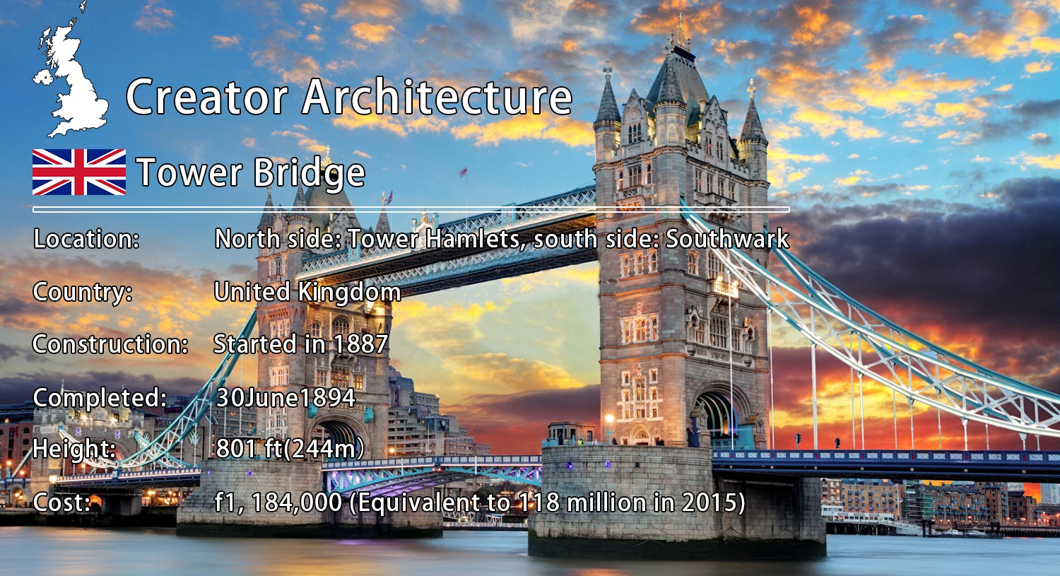 Pe afișaj-Acrilic suport de brand pentru 10214 Creator Expert Tower Bridge mașină jucarii de constructii blocuri