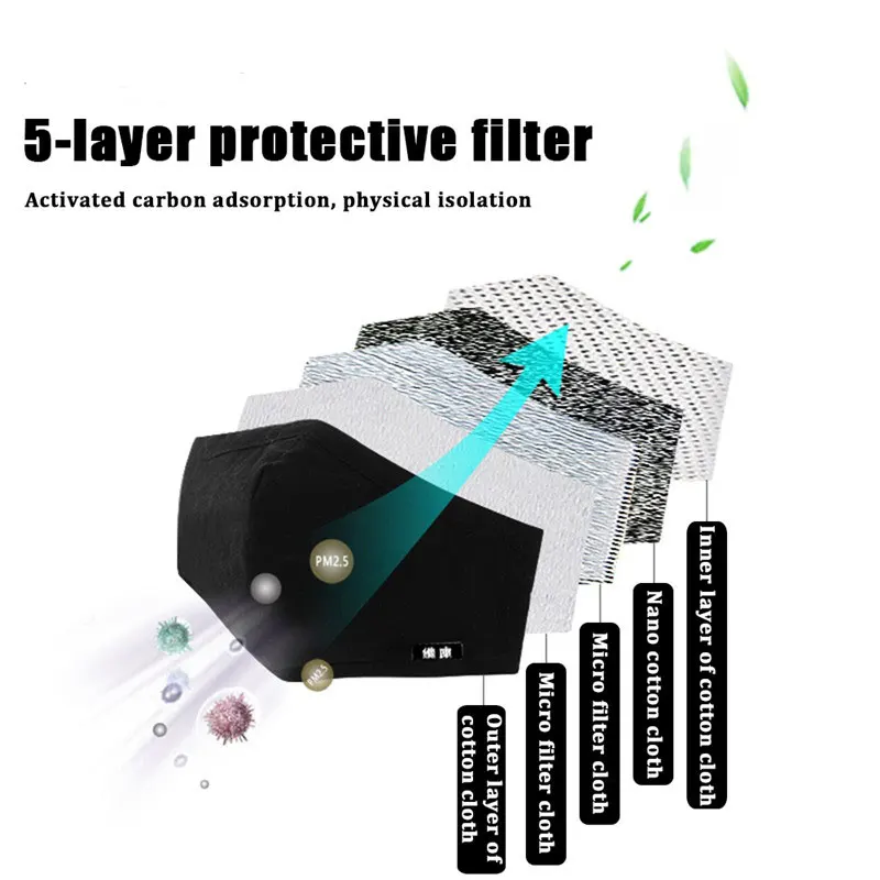10buc/Lot 5 Straturi PM2.5 Filtru de Carbon activ Introduce Filtru Protector Introduce pentru gura, Masca de fata anti mască de praf