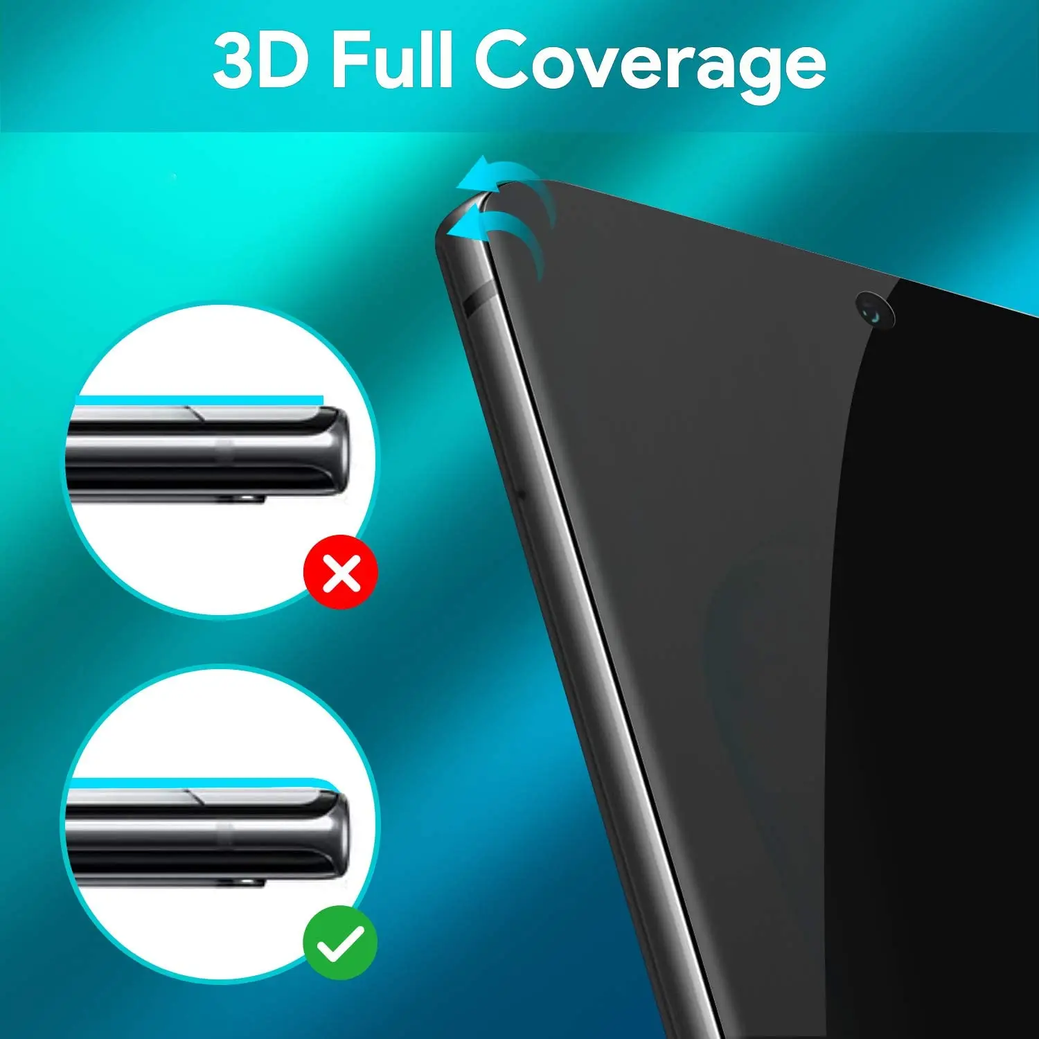 Filtru de confidențialitate 3D Curbat din Sticla Temperata Acoperire Completă Film AntiSpy Protector de Ecran pentru Samsung galaxy Nota 20, Ultra/Nota 20
