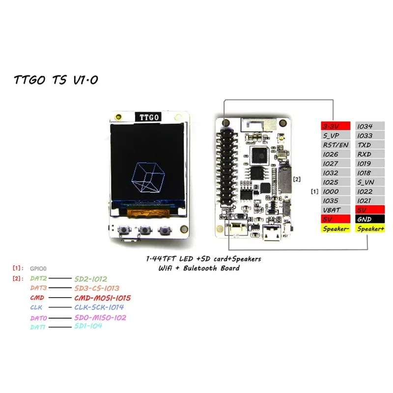 TTGO TS V1.0 V1.4 ESP32 1.44 1.8 TFT Slot de Card MicroSD, Difuzoare MPU9250 Bluetooth Modul Wifi