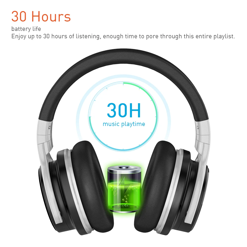 Meidong E7B Căști Bluetooth Activ de Anulare a Zgomotului Căști setul cu Cască fără Fir 30 de ore Peste ureche cu microfon bas Profund