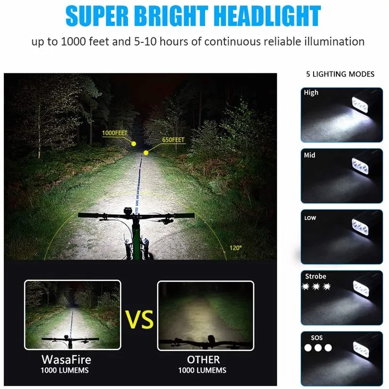 USB Reîncărcabilă Biciclete Lumina de 1000 Lumeni cu Bicicleta Față de Lumină 2400mAh/5200mAh MTB Faruri Super-Luminos Ciclism T6 LED-uri Lampă de Cap