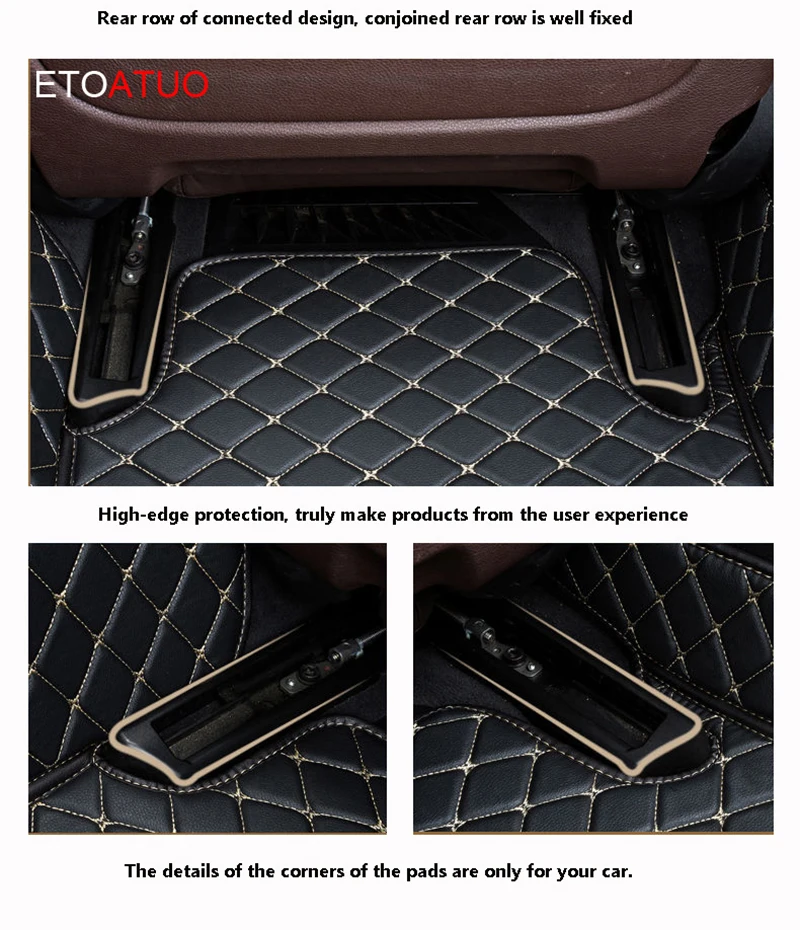 ETOATUO Auto Covorase Pentru Haval toate modelele H1 H2 H3 H5 H6 H7 M6 H9 H8 styling auto accesorii auto Masina Covor Acoperă covorase