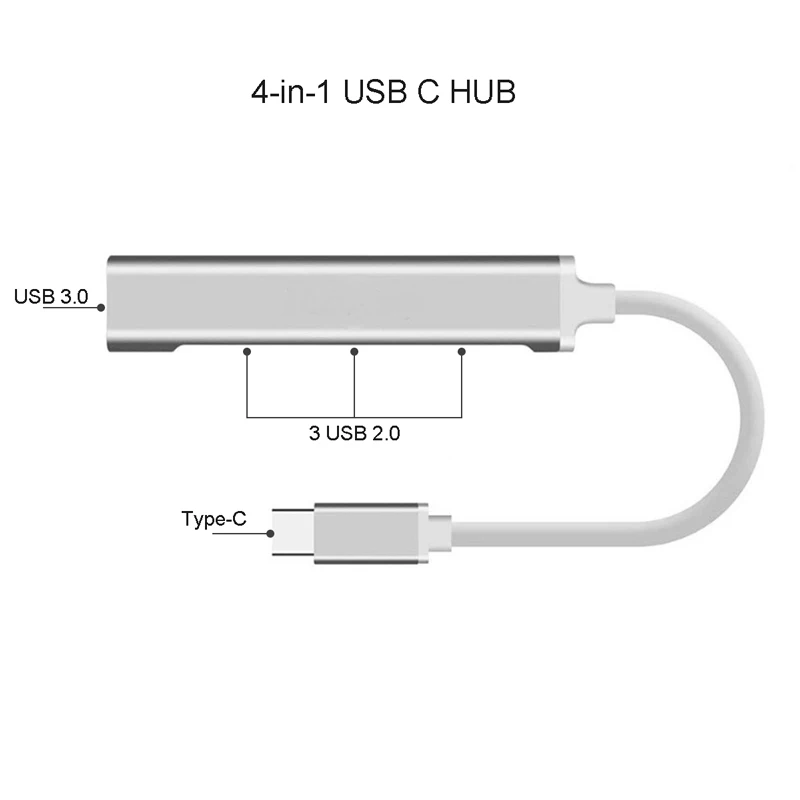 USB 3.0 HUB USB C HUB Splitter 3 USB-C Dock Adaptor USB-C 3.1 Multi Port Dock Adaptor pentru Macbook Pro HUAWEI Matebook Calculator