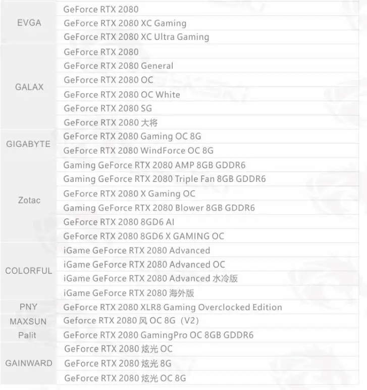 Bykski GPU Cooler Compatibil NVIDIA RTX 2080 Ti VGA Apă Bloc se Potrivesc Fondatorii NVIDIA RTX 2080, N-RTX2080TI-X