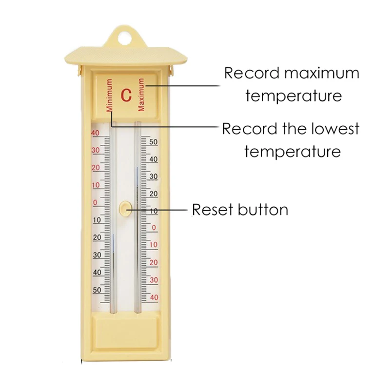 Max Min Termometru De Interior - Grădină În Aer Liber Cu Efect De Seră, Temperatura Peretelui Monitor