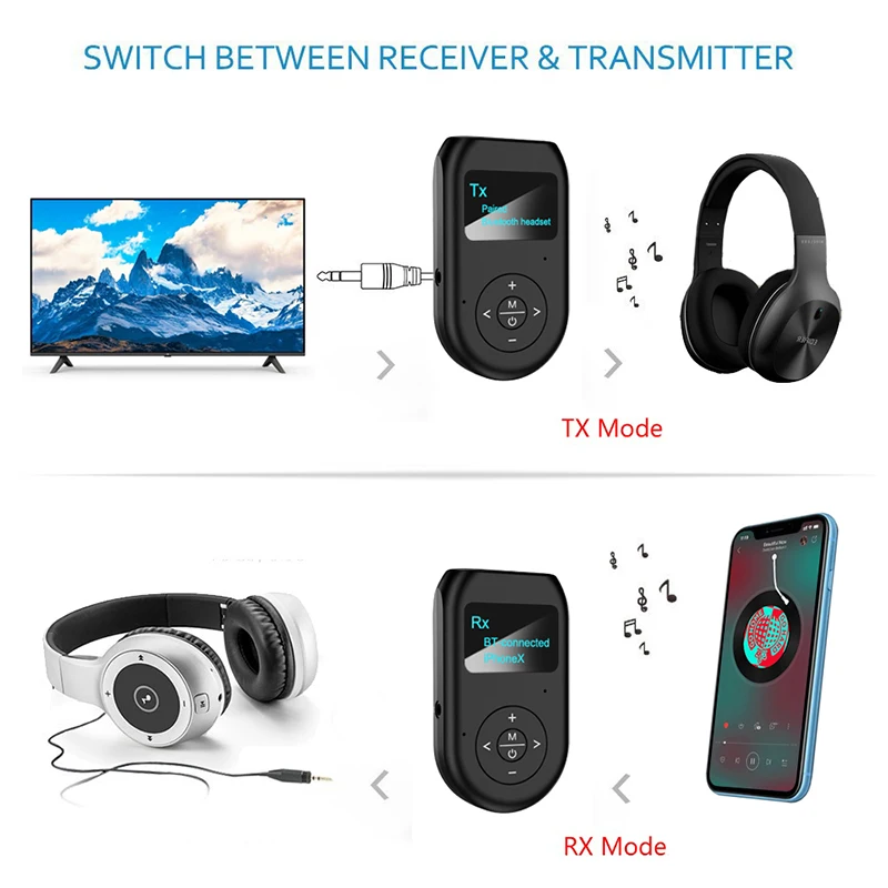 Bluetooth Wireless Adaptor Mini Wireless Bluetooth 5.0 Sunet Receptor Transmițător Jack Audio de 3.5 mm Suport Bara de Sunet Pentru TV