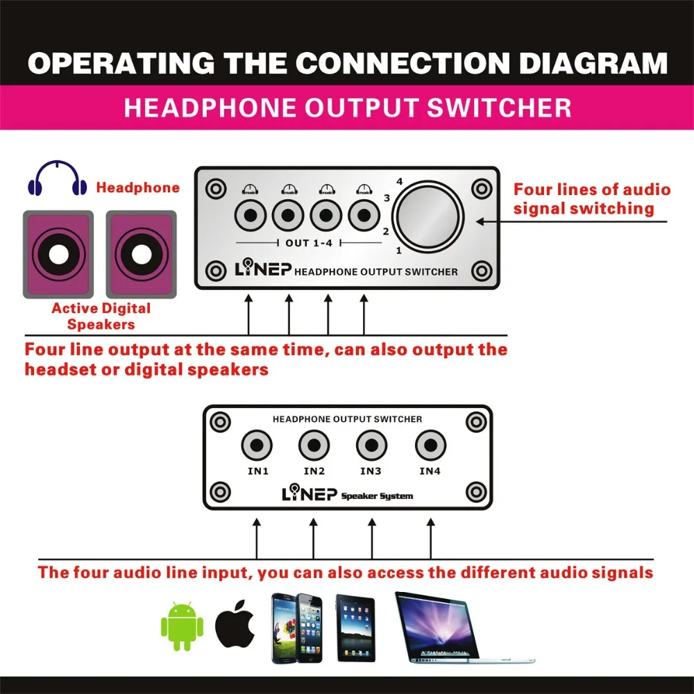 Elistooop 4 Introducere 4 Ieșire Căști setul cu Cască Căști de 3,5 mm Audio MP3 Semnal Comutator Comutator Digital Multi-Canal en-Gros
