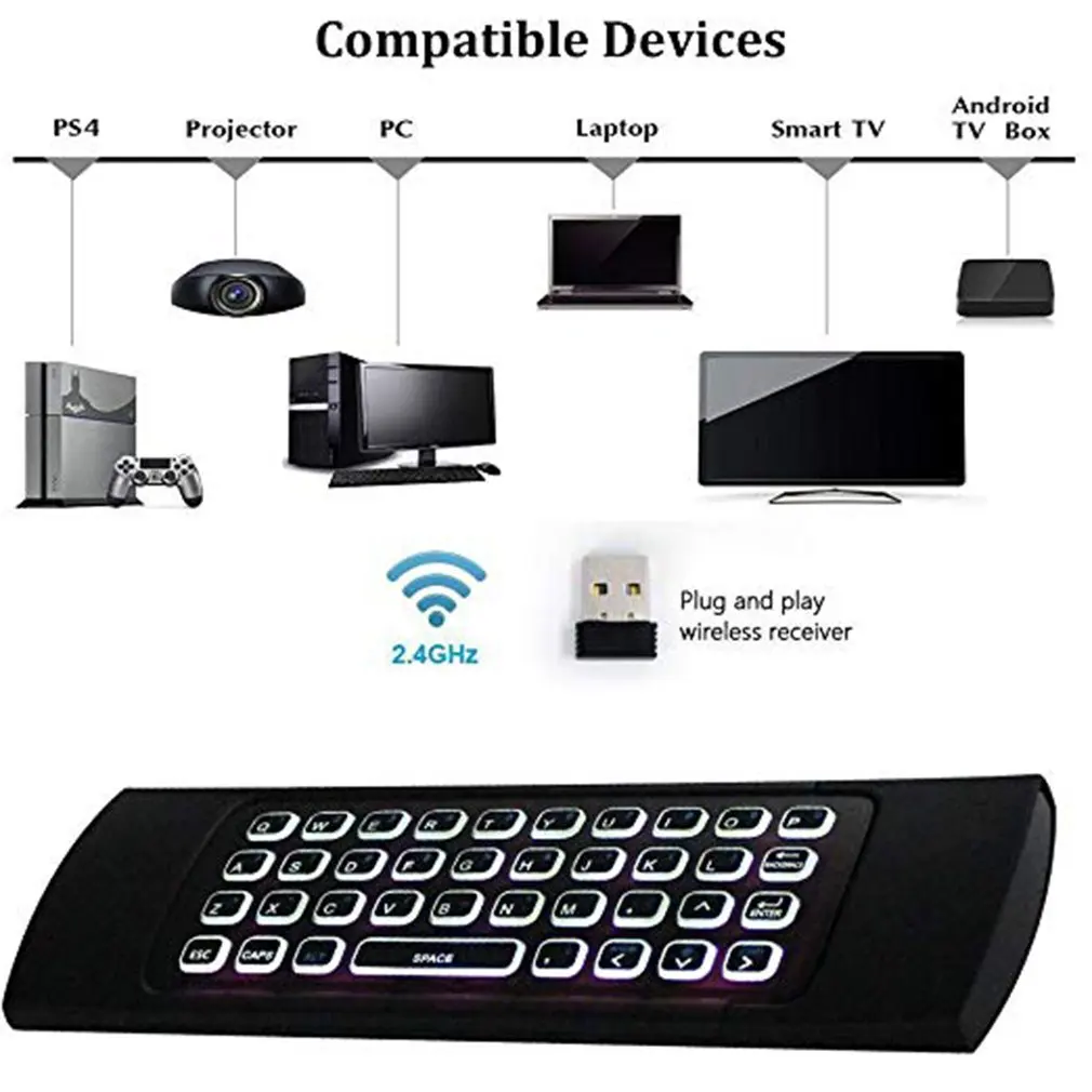 Control vocal Wireless Air Mouse Keyboard 2.4 G RF Gyro Senzor Inteligent de Control de la Distanță pentru X96 H96 Android TV Box, Mini PC-ul vs G10