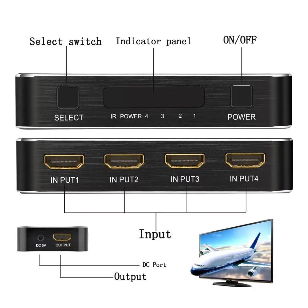 UHD HDMI 2.0 Comutator HDR 5 in 1 4k 60Hz HDMI Switcher hub selector casetă, 3 in 1, HDMI 2.0 HDCP 2.2 HDR pentru PS4 pro apple TV 5G etc