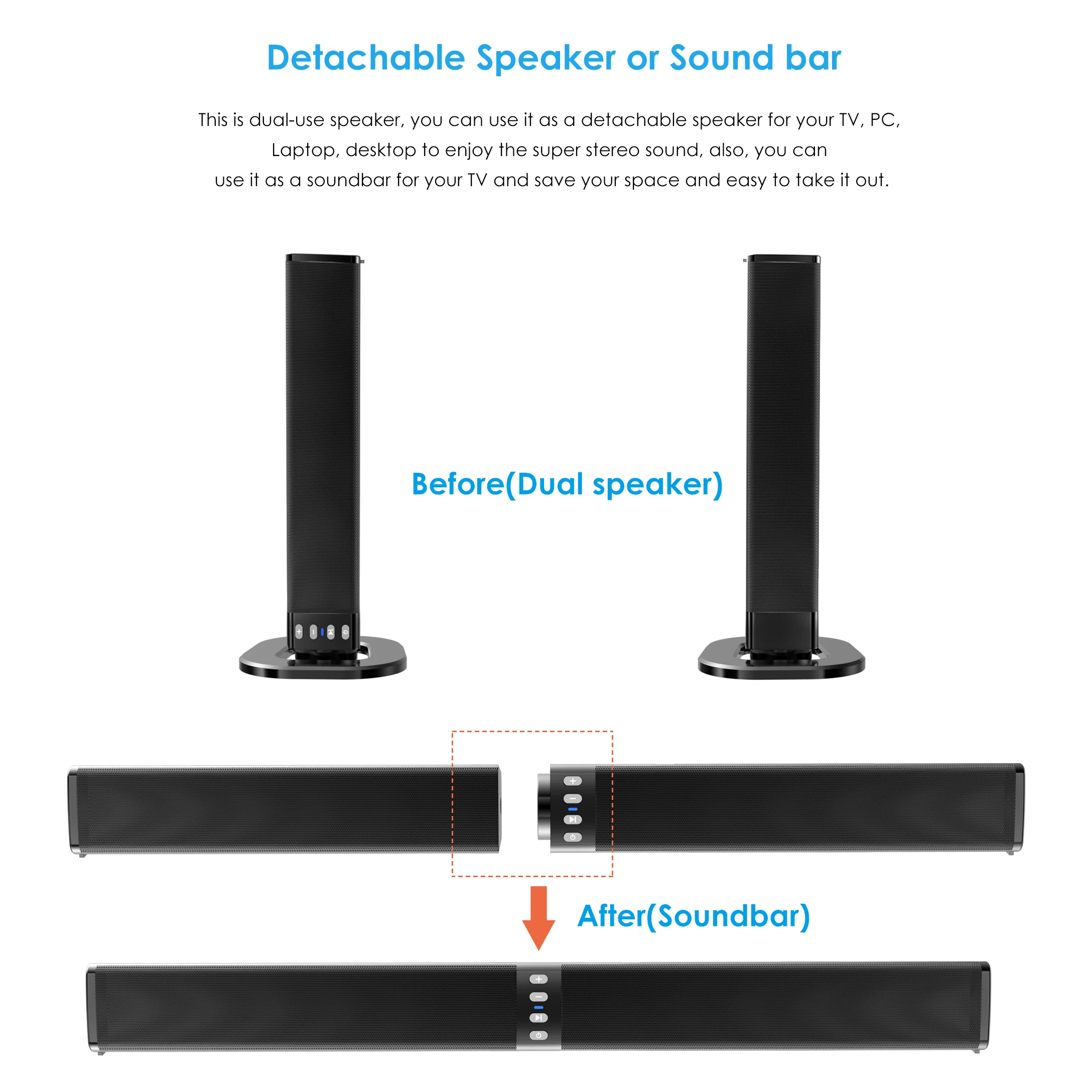 Bluetooth Difuzor Detasabil cu Fir și Wireless 20W Soundbar cu MICROFON Built-in Subwoofer Home Theater la TELEVIZOR Stereo, Sunet Surround 3D