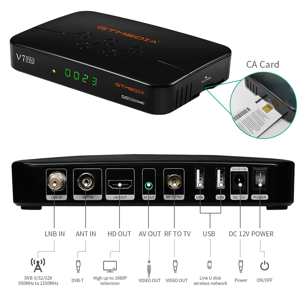 New sosire TV prin satelit receptor Combo GTMEDIA V7 Pro DVB S/S2/S2X/T/T2 cu USB Suport pentru Wi-Fi Multistream T2MI PLP pentru decodor
