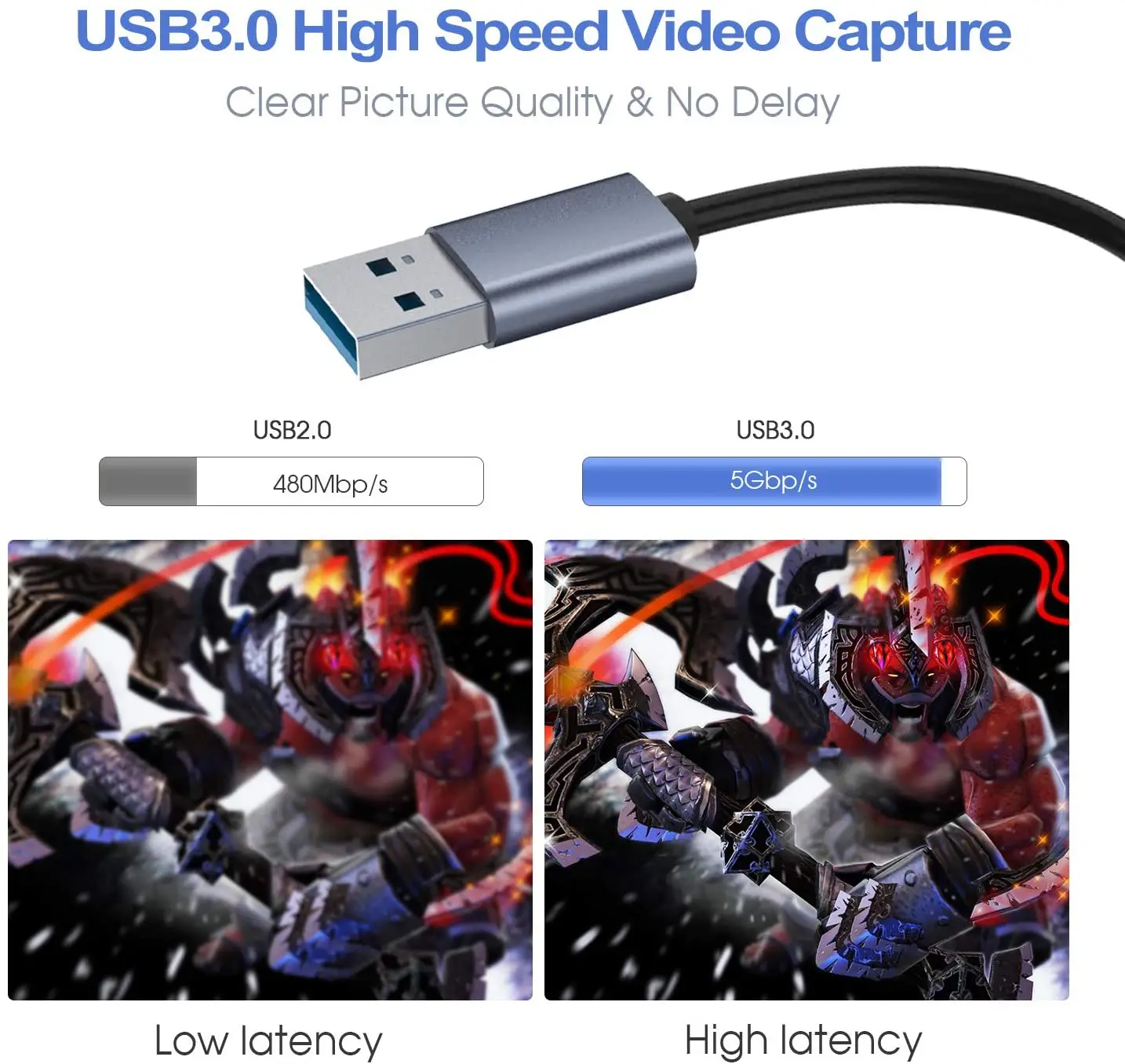 Y&H HDMI-Joc compatibil cu placa de Captura HD 1080P 60FPS Înregistrare Live Streaming Video Grabber cu HDMI Loop out,Mic-In și Audio Out