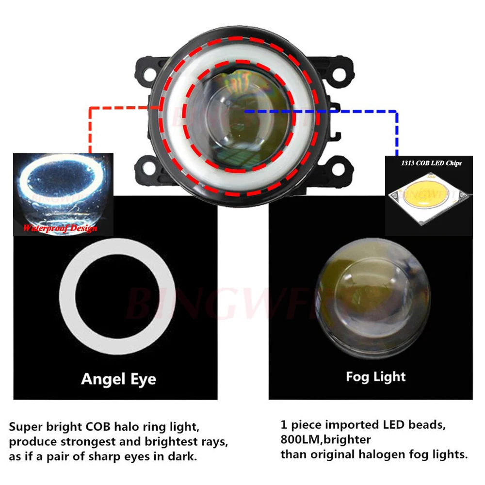 2 buc/pereche (Stanga+Dreapta) Angel Eye + LED Lămpi de Ceață proiectoare Ceata Pentru Renault Megane 2/3 Duster Fluence Koleos Kangoo 2003-