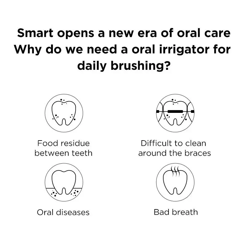 Oclean W1 Irigator Oral fără Fir de Apă ața dentară Dinți Curat Baterii Dentare cu Jet de Apă 30ml Volum Rezervor Portabil de Călătorie