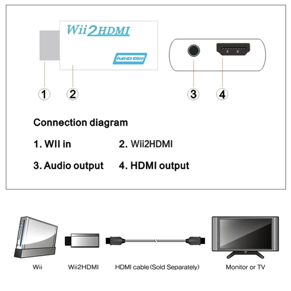 HD 1080P Wii la HDMI Convertor Adaptor Wii2 Convertor HDMI Ieșire Audio de 3,5 mm pentru PC HDTV Monitor