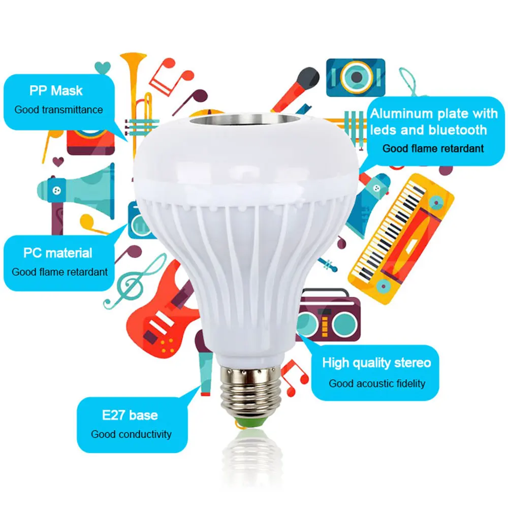 Smart E27 RGB Difuzor Bluetooth Bec LED 12W Lumina Muzica de Joc Estompat LED Wireless Lampa cu 24 Taste de Control de la Distanță