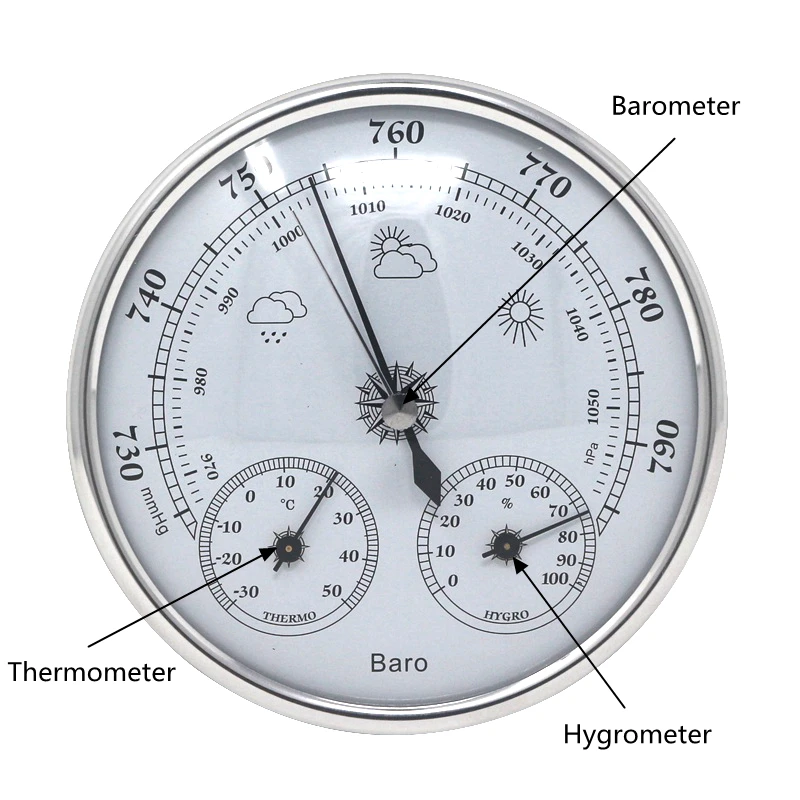 Perete Analogic Barometru Termometru Higrometru 3 In 1 Stația Meteo Temperatura Umiditate Atmosferică Monitor De Presiune A Aerului Metru