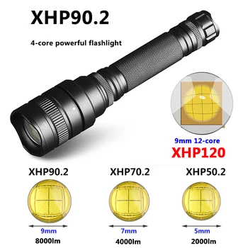 De înaltă Calitate XHP120.2 Zoom Puternic Tactice Led lanterna Lanterna 8000lm 18650 Baterie rezistent la apa Vânătoare Felinar Lumina