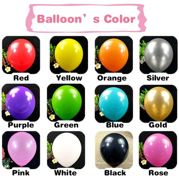 Personalizate baloane de Imprimare Personalizat LOGO-ul, Numele Autocolant publicitate Petrecerea de Ziua Folie, Baloane Personalizate pentru